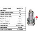 Image for NGK Spark Plug 7980 / IKR6G11 to suit Nissan and Suzuki and Vauxhall