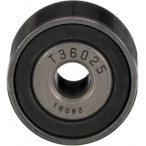 Image for Gates T36025 - V-Ribbed Belt Set